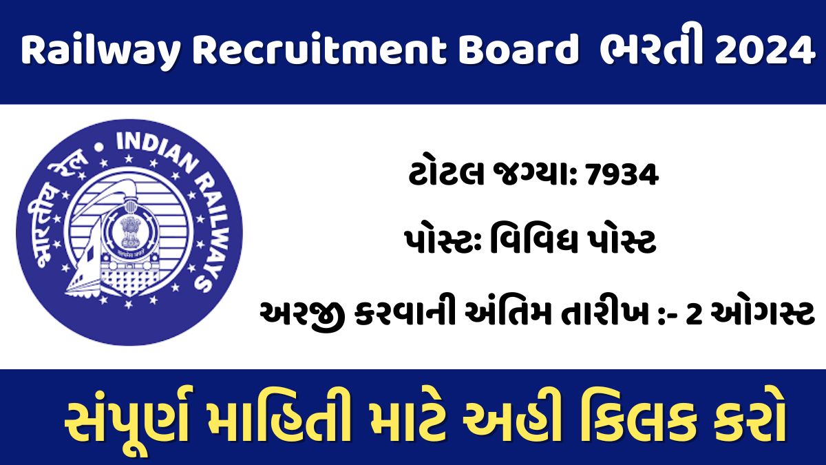 Railway Recruitment Board