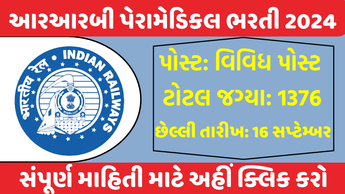 RRB Paramedical Recruitment 2024