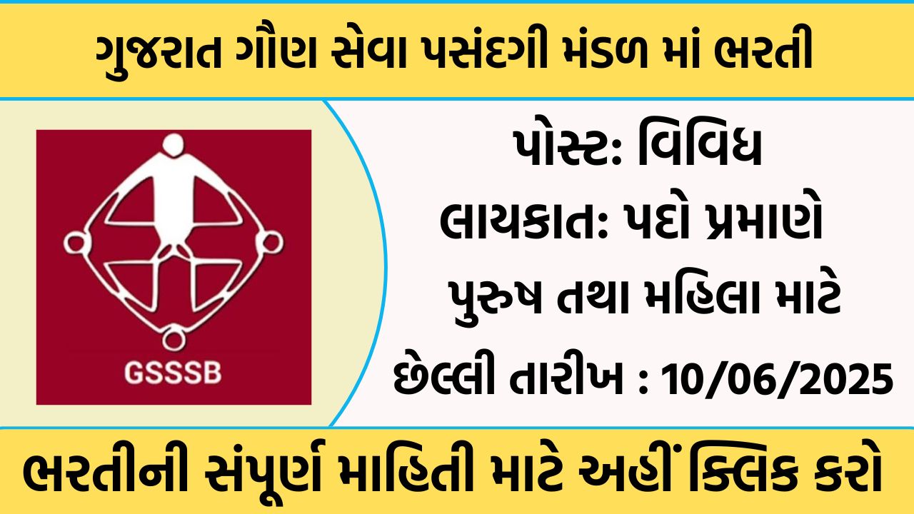 GSSSB Revenue Talati Recruitment 2025
